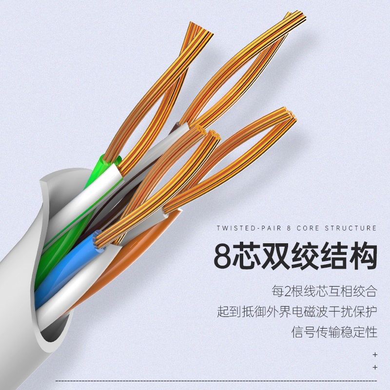 千兆网线家用高速六类电脑宽带网络线室外10m20m30m50m100m米超长 - 图2