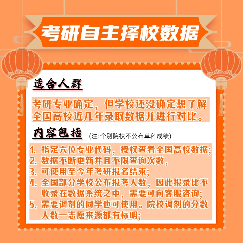 考研择校数据库院校信息库拟录取名单报录比高校分数选择咨询指导 - 图1