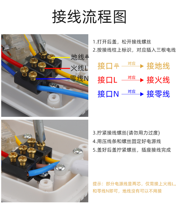 英标美标欧式规国际通用转换插座定制插头多功能不带线排插接线板-图1