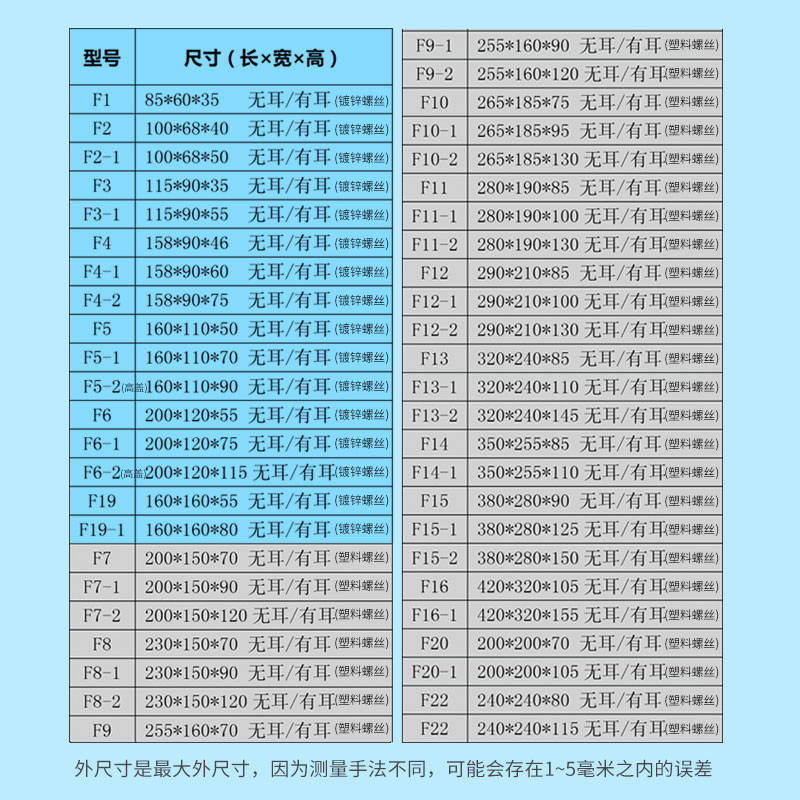 F型监控防水盒塑料室外防水盒户外防雨接线盒塑料按钮盒锂电池盒