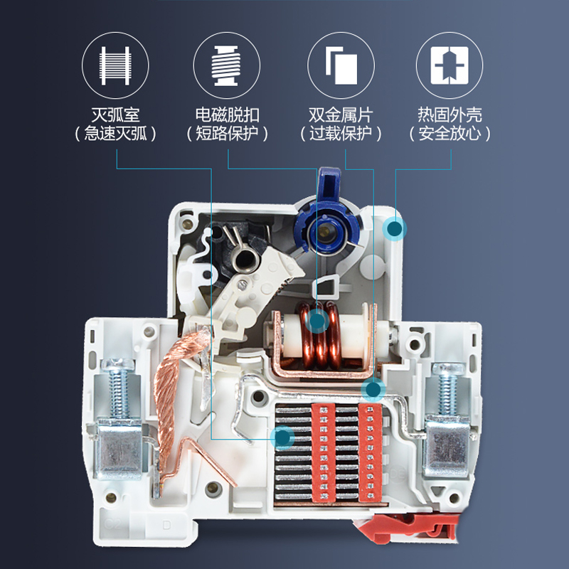 德力西空气开关2P家用63a断路器1P小型HDBE空开电闸32a总闸40a-图1