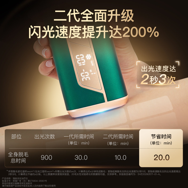 斐驰Fetrex冰翡翠疾速脱毛仪激光冰点家用唇部腋下私处全身医用女,淘宝优惠券,粉丝福利购,淘宝优惠卷