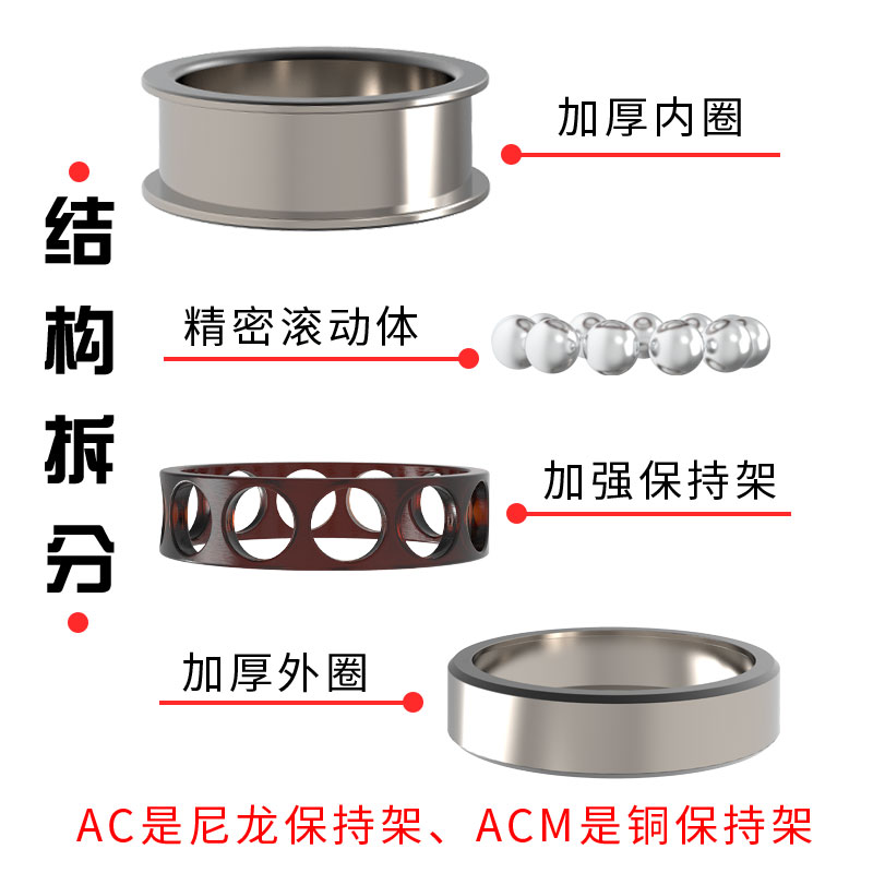 哈尔滨轴承7209 7210 7211 7212 7213 7214 7215 7216 7217ACM - 图2