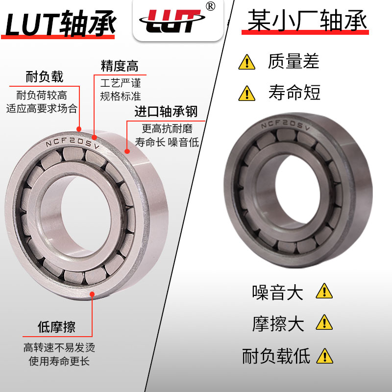 哈尔滨鲁泰轴承NCF202 203 204 205 206 207 208 209 210 211V-图1