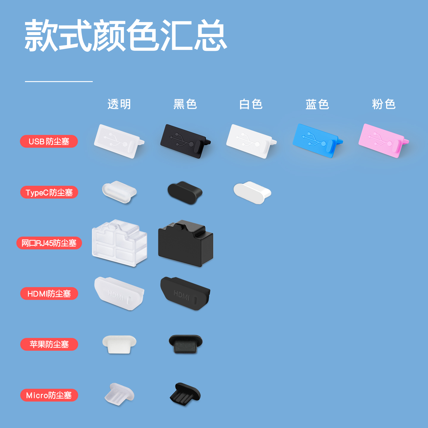 台式电脑USB接口防尘塞HDMI转换器硅胶塞子RJ45网口防灰塞适用苹果联想戴尔华为华硕笔记本TypeC电源口防潮塞 - 图1