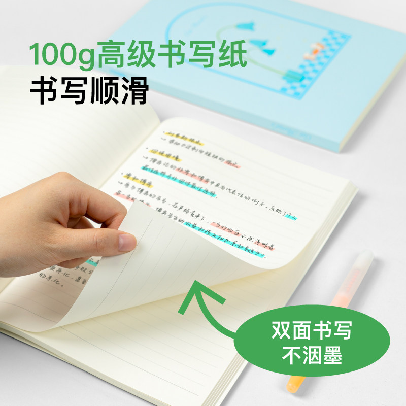 【粉笔文创】设计款笔记本16开粉笔原创猫咪花店宇宙花园国货文创小清新学生文具白领上班族本子记录本加厚横线本横格本 - 图2