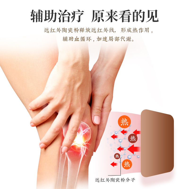 朱氏堂远红外理疗贴颈椎病肩周腰椎间盘关节炎劳损腱鞘滑囊炎落枕