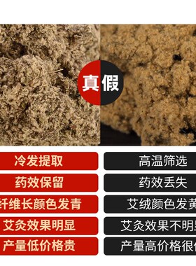 【热销5w+】祛湿手工石磨艾绒柱