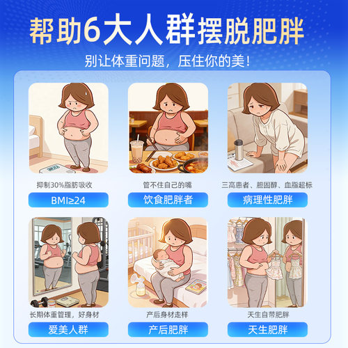 碧生源奥利司他胶囊正品减肥药瘦身肚子减脂男女专用排油丸旗舰店 - 图2