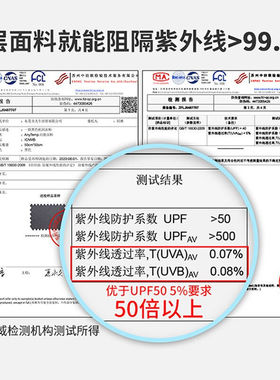 ICNMB轻奢老花系列夏季防晒渔夫帽男女抗UV帽高街暗纹遮阳