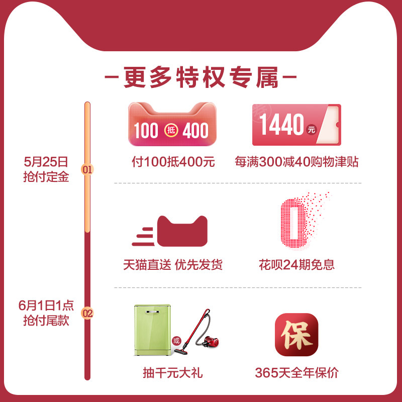  东芝驰风微波炉