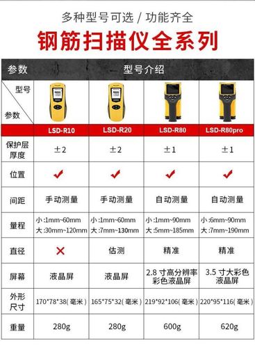 一体式混凝土钢筋位置检测仪保护层检测仪墙体金属扫描仪测定仪器