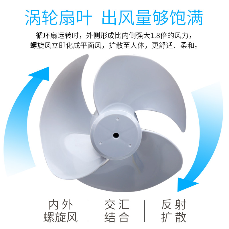 爱丽思IRIS空气循环扇家用室内对流台式空调换气电风扇爱丽丝桌面 - 图1