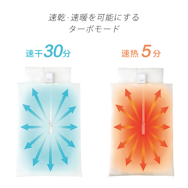  爱丽思电器暖被机