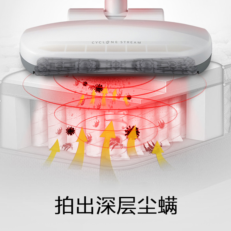 IRIS爱丽思除螨仪床上家用除螨虫神器爱丽丝官方旗舰店吸尘器-图2