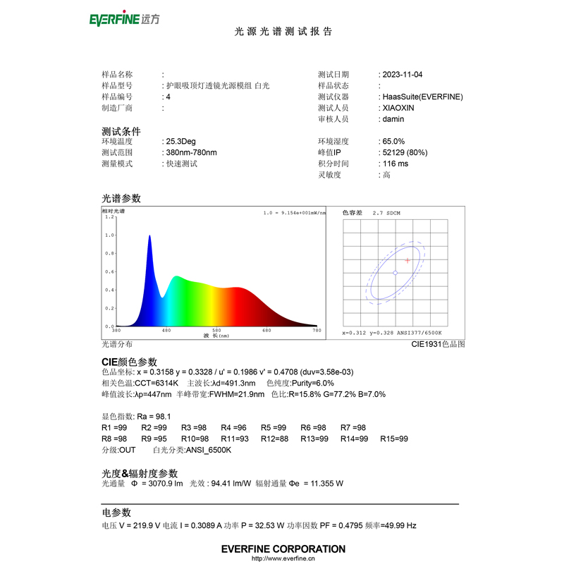 风扇灯led灯芯客厅餐厅吊扇灯全光谱护眼替换光源灯盘灯珠灯泡