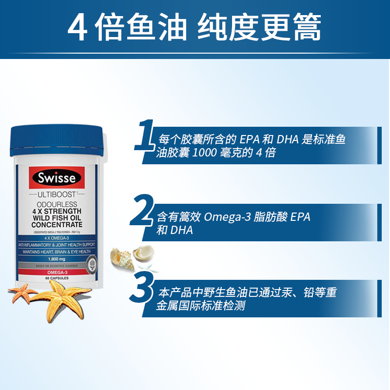 澳洲Swisse4倍深海无腥味鱼油软胶囊浓缩野生欧米伽3老年1800mg