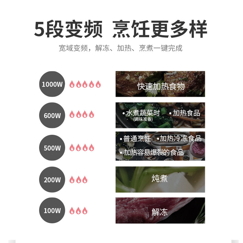  东芝美惠微波炉