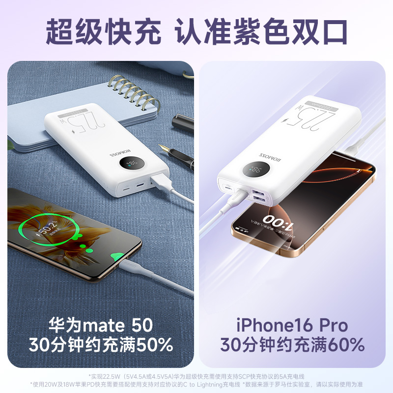 罗马仕充电宝20000毫安2025新款智能数显双向超级快充超大容量官方正品旗舰店适用华为小米苹果16手机上飞机