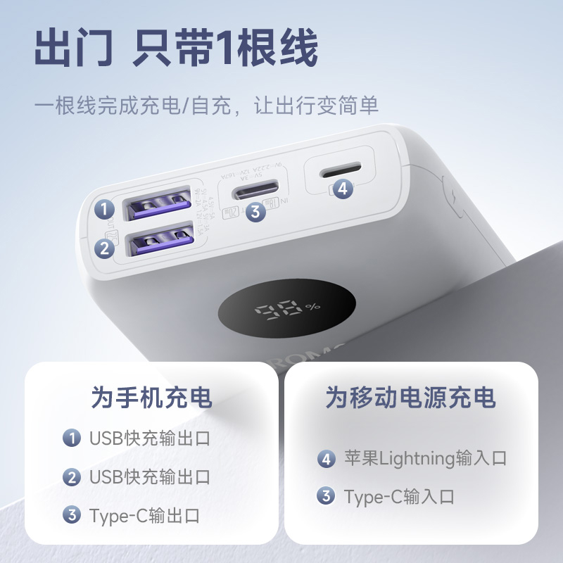 罗马仕充电宝20000毫安2025新款智能数显双向超级快充超大容量官方正品旗舰店适用华为小米苹果16手机上飞机