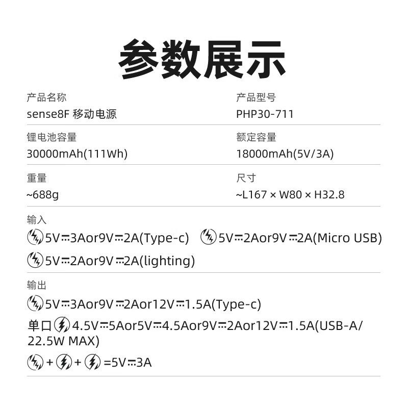 ROMOSS罗马仕30000毫安充电宝大容量22.5W超级快充双向快充便携移动电源适用于苹果小米华为OPPO手机官方正品 - 图3