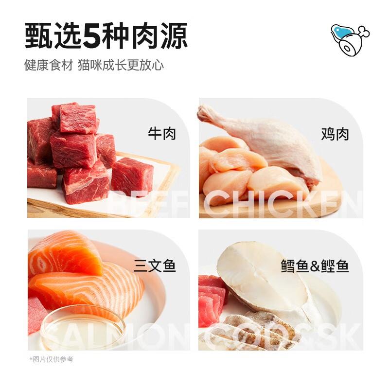 lorde里兜幼猫冻干猫粮 全价小猫咪主食 幼猫冻肉干粮2kgx2 - 图1