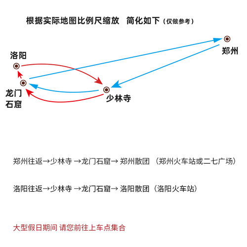 洛阳郑州出发少林寺龙门石窟一日游河南旅游纯玩市区内三环上门接-图2