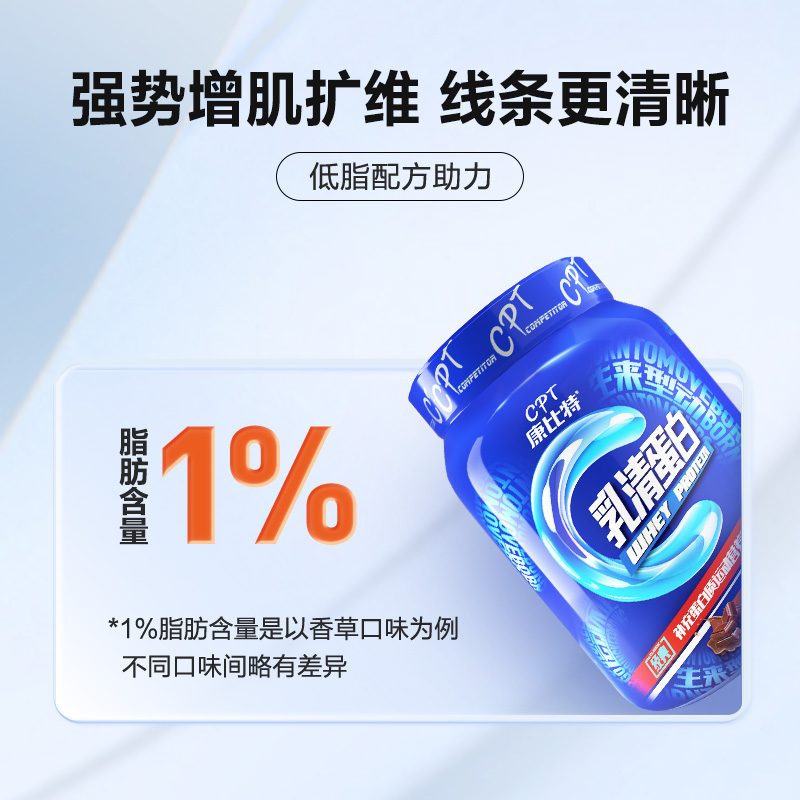 临期处理】康比特乳清蛋白质粉900g增肌健身运动营养粉 75%高蛋白