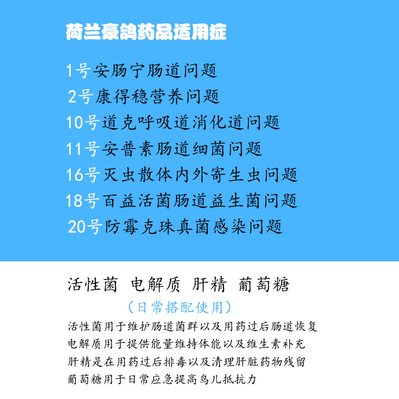 鹦鹉豪鸽道克防霉克珠安普素电解质肝精益生菌药嗉囊炎鸟驱虫用品-图1