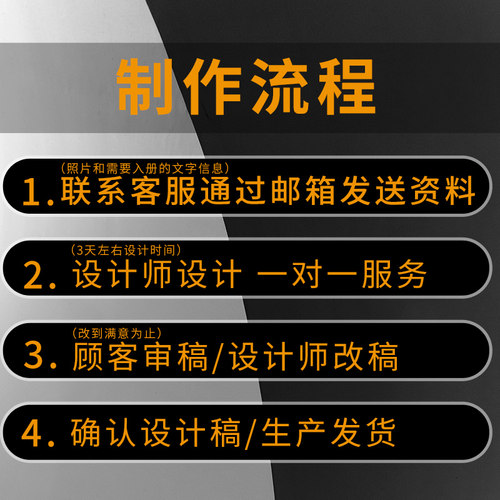 牙科口腔门诊价目册价格表定制医疗诊所牙齿整形美容个性价目表 - 图3