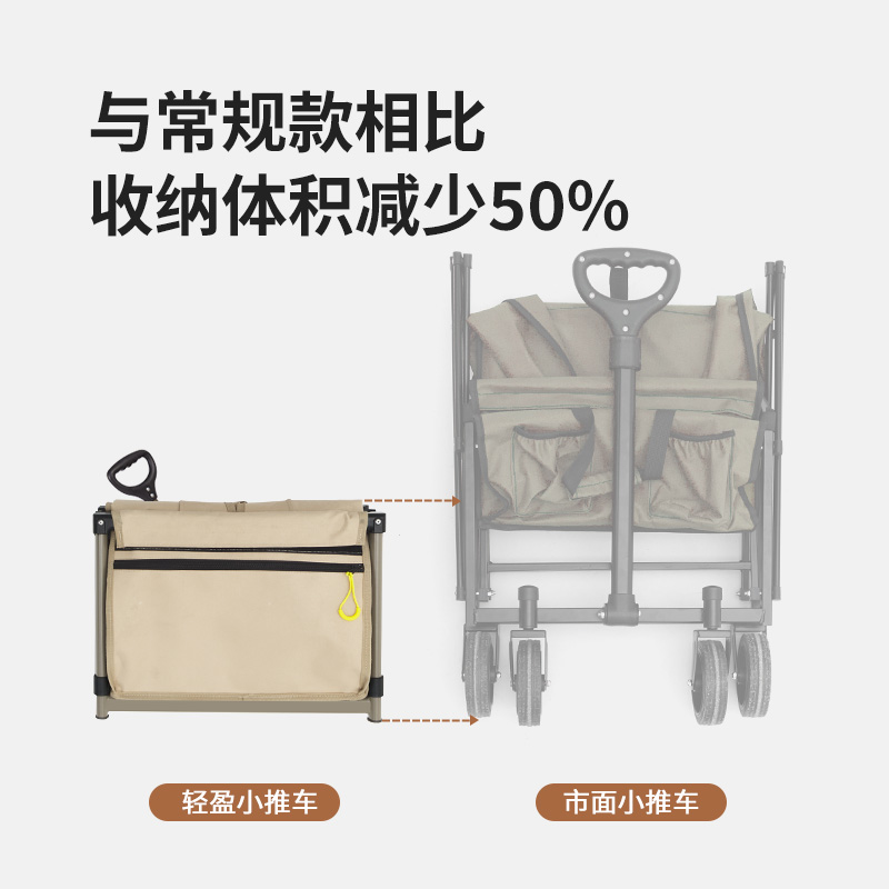 Naturehike挪客户外露营车野餐推车可折叠野营拖车营地车旅行拉车 - 图0