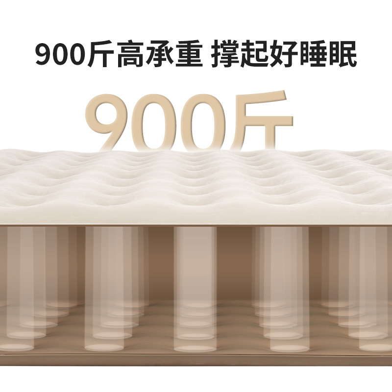 挪客充气床垫户外露营野营帐篷自充气垫床打地铺家用懒人冲气睡垫 - 图0