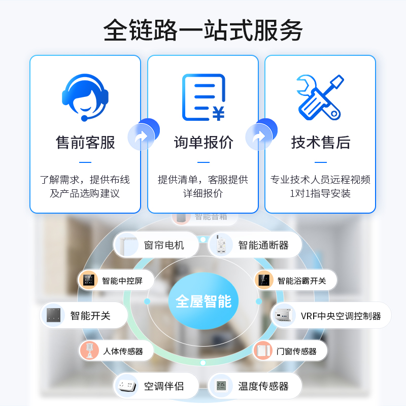 已接入米家智能控制小米四开单开关 ineless多高智能开关