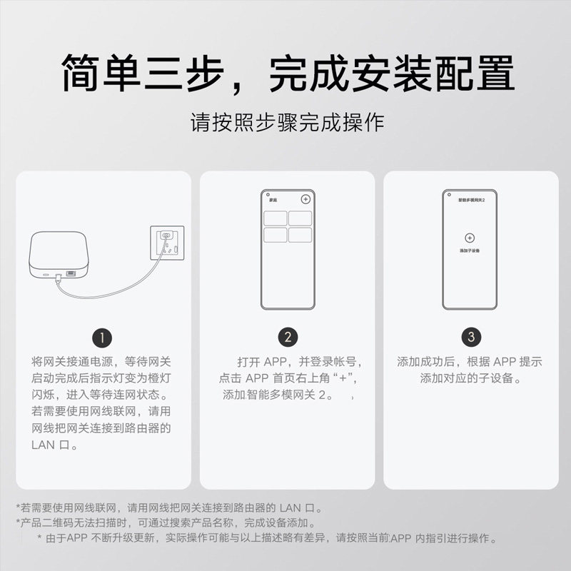 ineless官方旗舰店小米2多模网关 ineless多高其它智能家居用品
