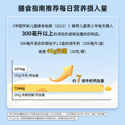 【手撕奶酪条】恩美莱美国进口原制奶酪棒0添加白砂糖高钙芝士条 - 图3