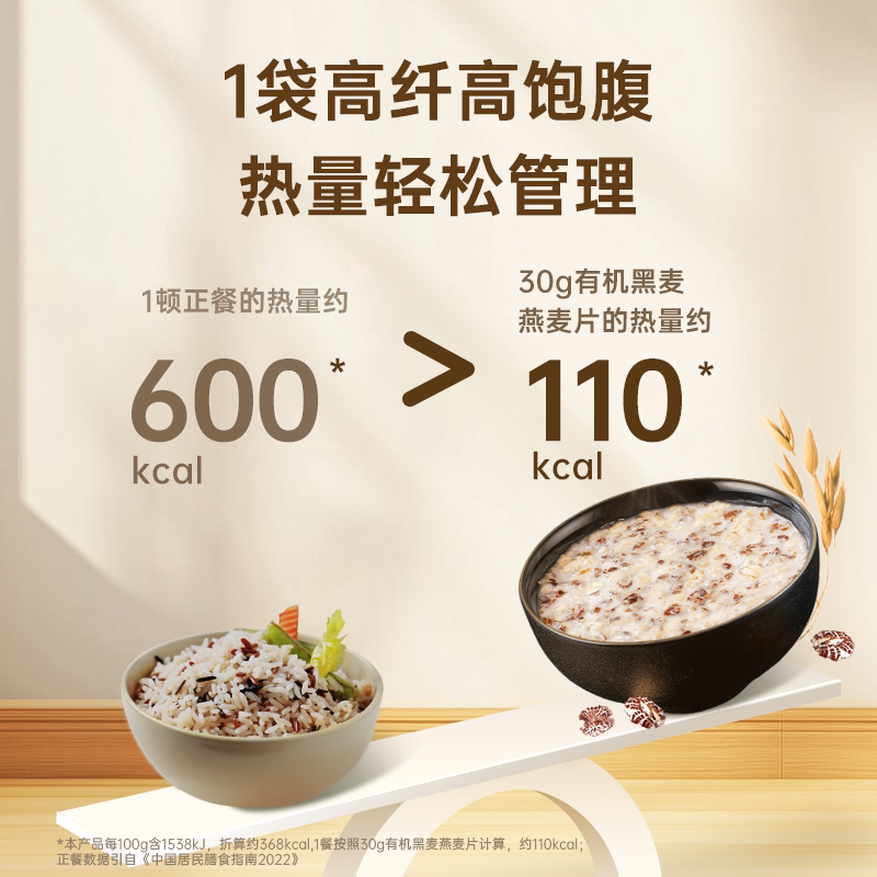 【渠道推荐】酸奶水果烘焙非油炸燕麦片坚果益生元即食早餐便携k