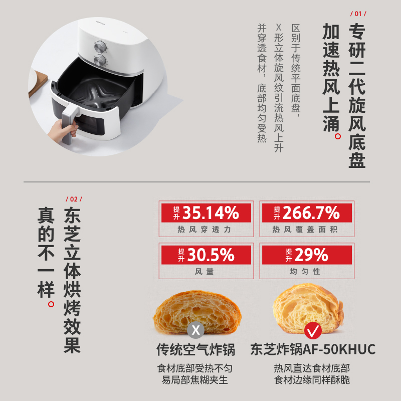 东芝可视化空气炸锅免翻面家用全自动智能大容量多功能电炸锅无油