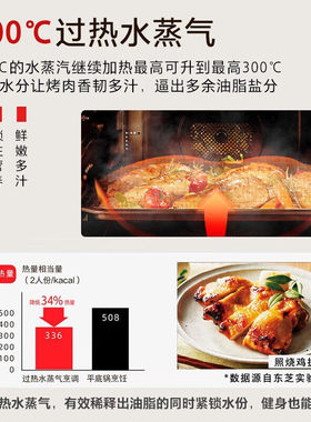 【预约到店】东芝微波炉水波炉30L微蒸烤一体机ER-VD7000CNB
