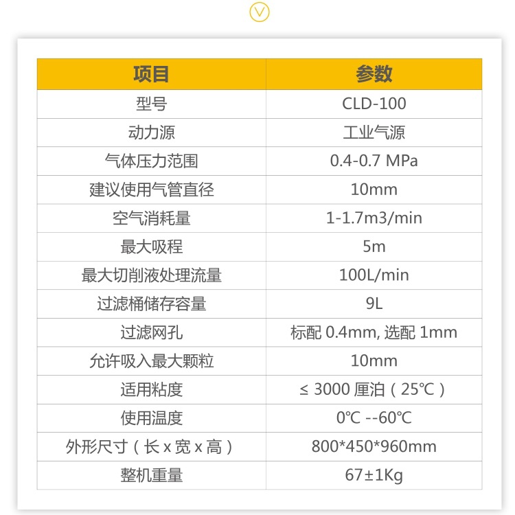 水箱除渣机CLD-100型机床用水箱除渣机专利泄压装置适用各类设备 - 图3