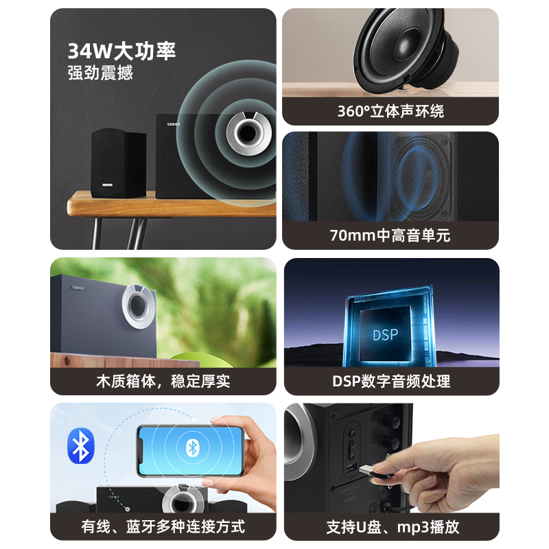 edifier漫步者音箱2.1家用笔记本台式电脑音响喇叭低音炮重低音桌面多媒体台式机usb r101v r201t蓝牙有线连-图3