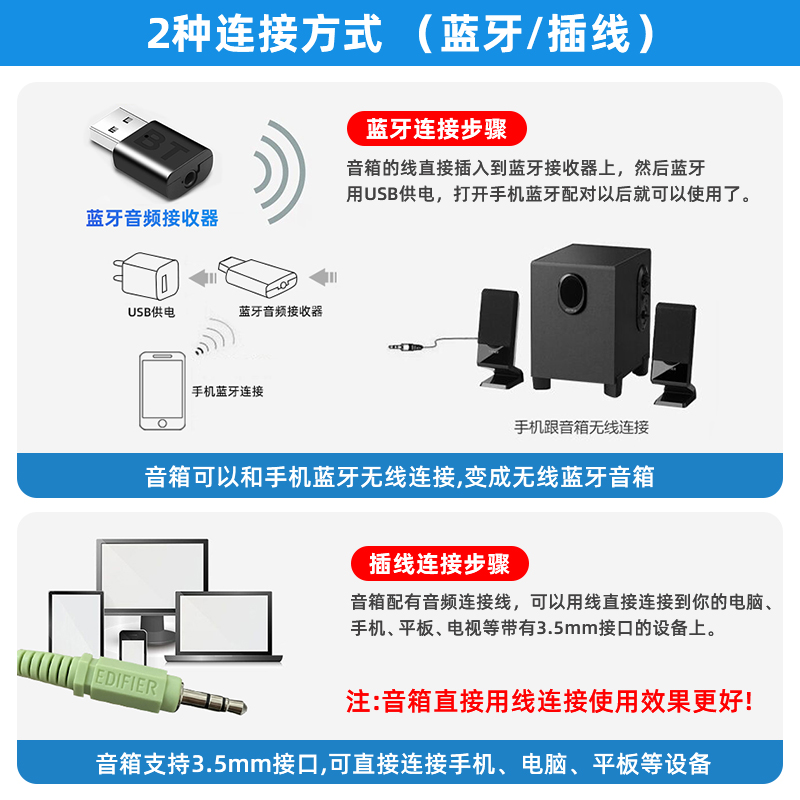 漫步者电脑音响蓝牙有线台式家用小音箱低音炮有源多媒体用r101v