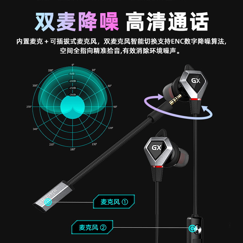 漫步者GX04竞技版有线耳机电竞游戏专用入耳式吃鸡听声辩位声卡