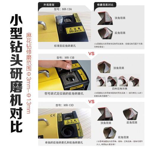 美日钻头研磨机麻花钻头磨刀机磨钻头神器MR-13A 13B 20G 26A - 图1