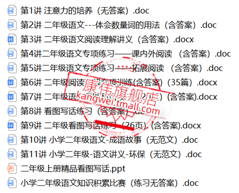 小学语文阅读理解作文讲义一年级二年级三年级四年级五年级六年级电子版Word资料包 - 图2