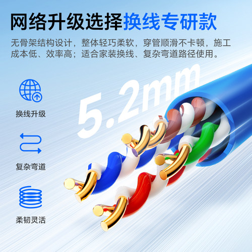 泛达六类千兆网线白色cat6非屏蔽纯无氧铜POE监控家装高速宽带线 - 图1
