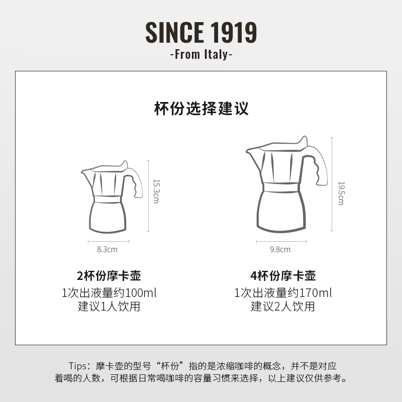 【官方正品】比乐蒂双阀摩卡壶煮咖啡壶家用意式咖啡机器具户外 - 图2