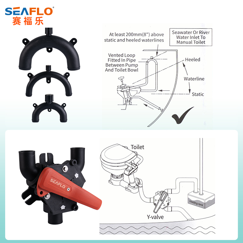 Seaflo游艇马桶虹吸阀船舶防反接管防溢水阀防回流下水管船用配件 - 图3