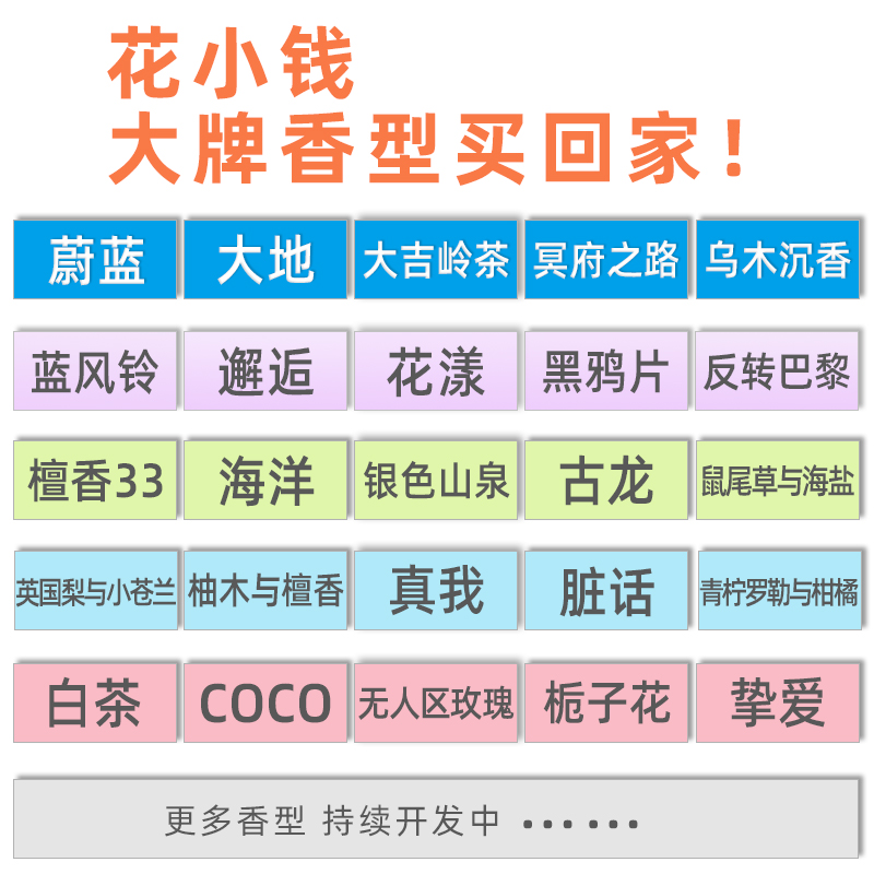 智能车载雾化香薰机专用精油大吉岭茶乌木沉香柚木檀香水溶加湿器-图0