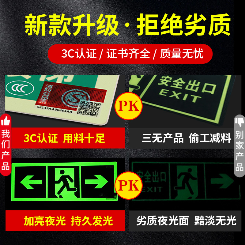 安全出口指示牌免接电安全通道标识贴紧急出口消防贴纸通道楼梯自发光墙贴蓄光疏散指示标志夜光地贴警示牌 - 图2