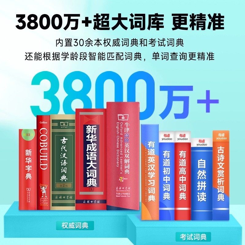 网易有道词典笔X5英语学习笔P5单词笔X6Pro扫描笔P6电子词典点读笔3.0小学初中高中生全科学x3s有道翻译笔 - 图0